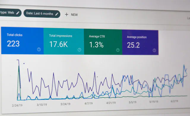 SEO analytics dashboard showing gradual improvement in search rankings