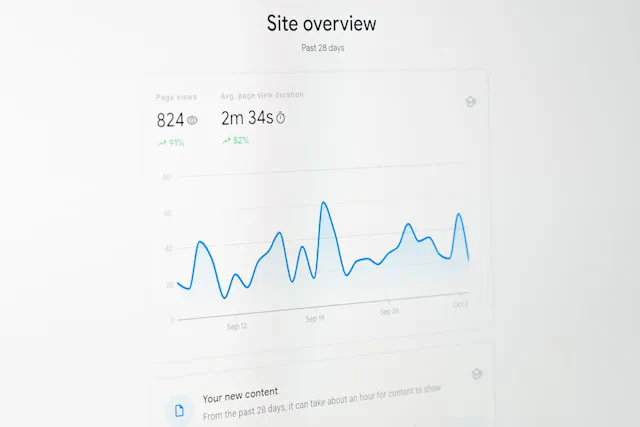 Website conversion performance dashboard on a laptop